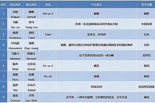 betway必威手机网页截图0