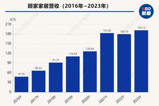 意天空：米兰有意大巴黎后卫穆基勒，还想求购阿根廷国脚中场圭多